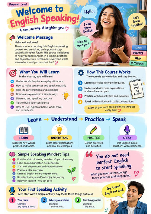 English Speaking Course