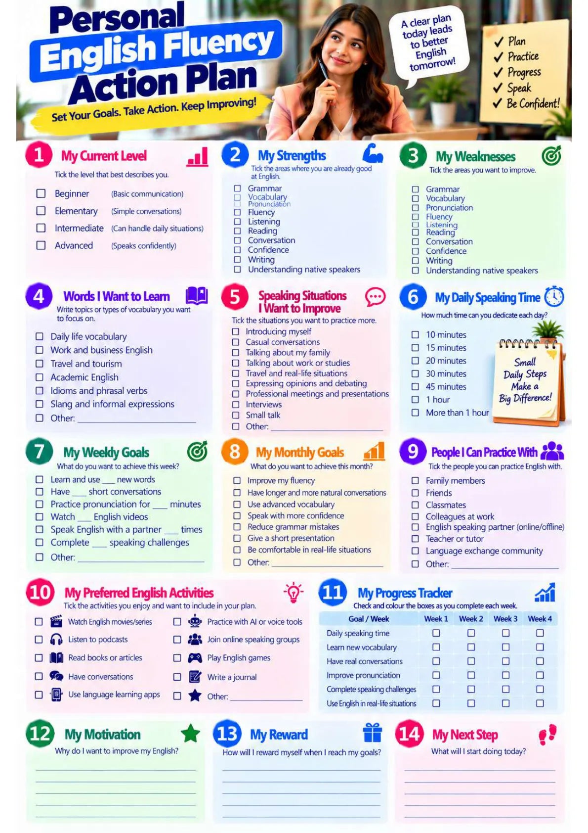 English Speaking Course